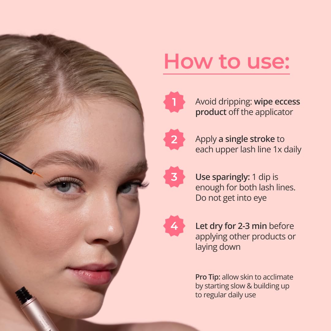 FORCHICS - EYELASH ENHANCING SERUM | 3ML