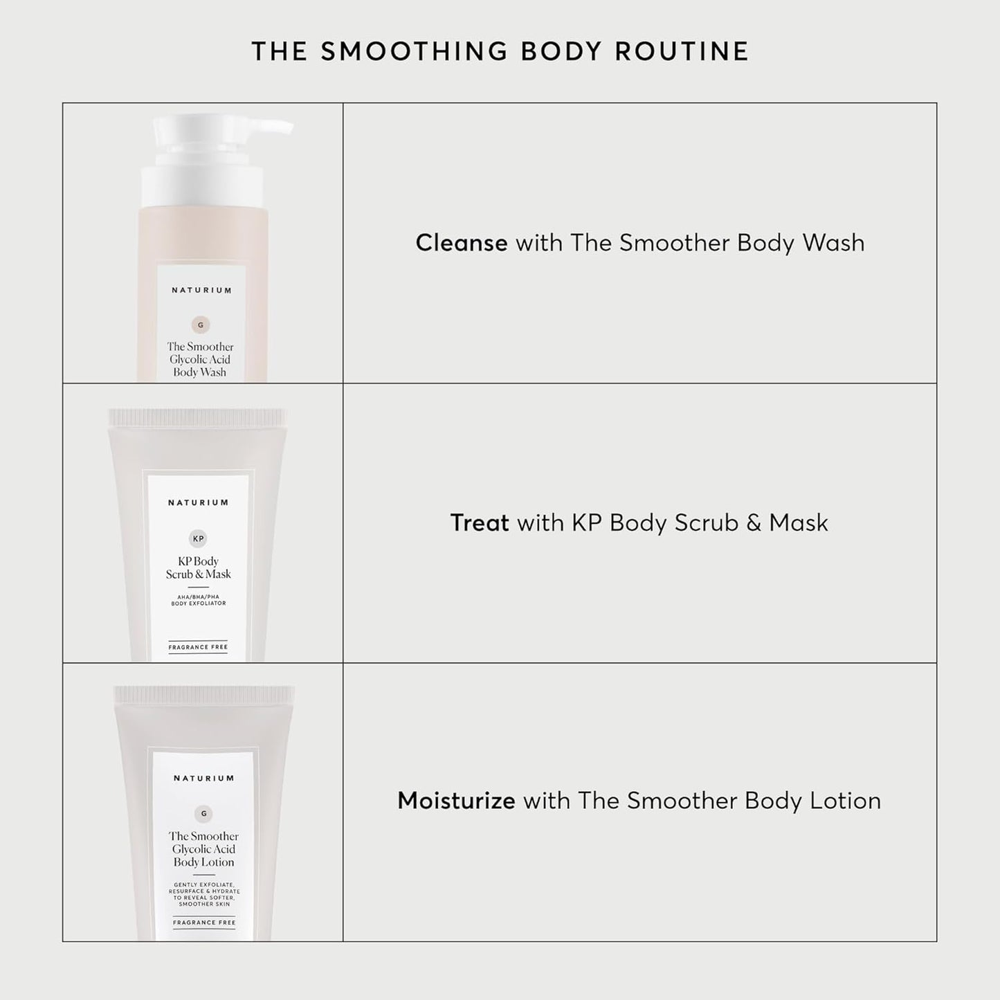 NATURIUM - The Smoother Glycolic Acid Body Wash 500 mL