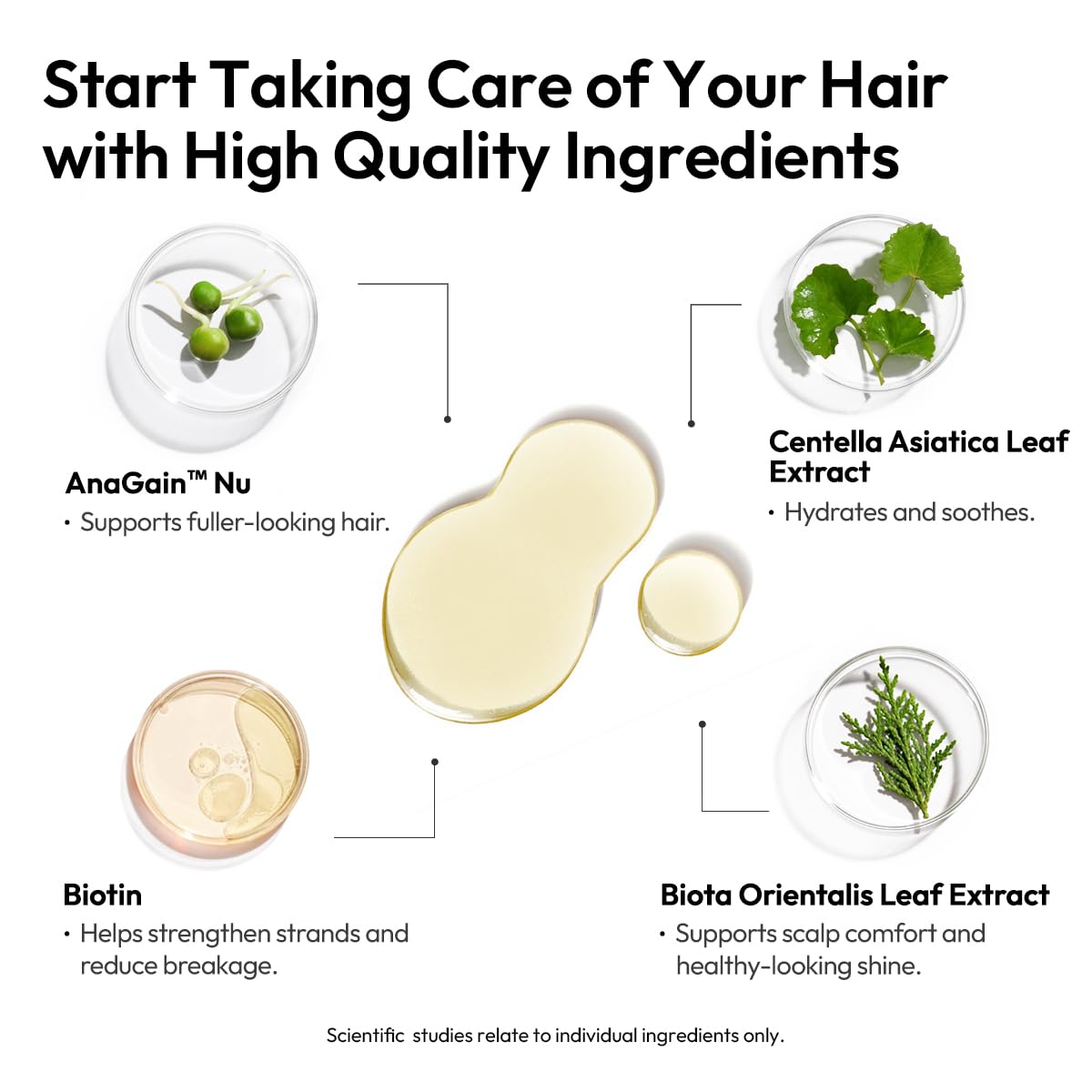 BIGVITA Scalp Serum + | Scalp Massager Applicator for Thicker, Fuller Hair | Hair Growth, Dry Scalp Relief | Biotin, AnaGain™, Centella & Natural Leaf Extracts | Soothes Itchy, Flaky Scalp