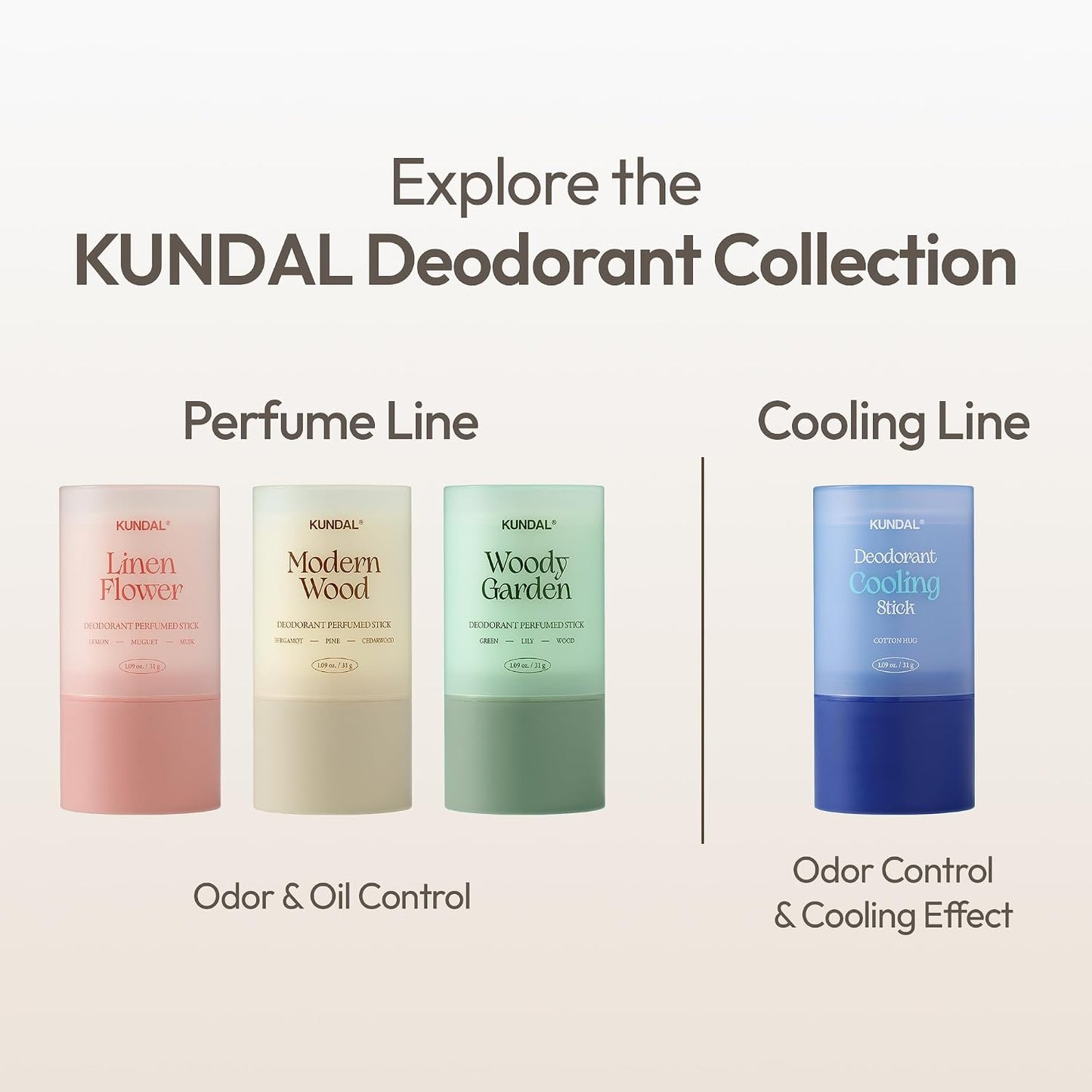 Kundal - DEODORANT COOLING STICK | MODERN WOOD
