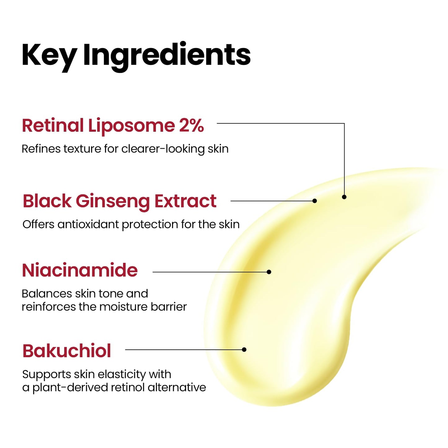 K-SECRET SEOUL 1988 - Retinal Liposome 2% + Black Ginseng Serum | 30 mL