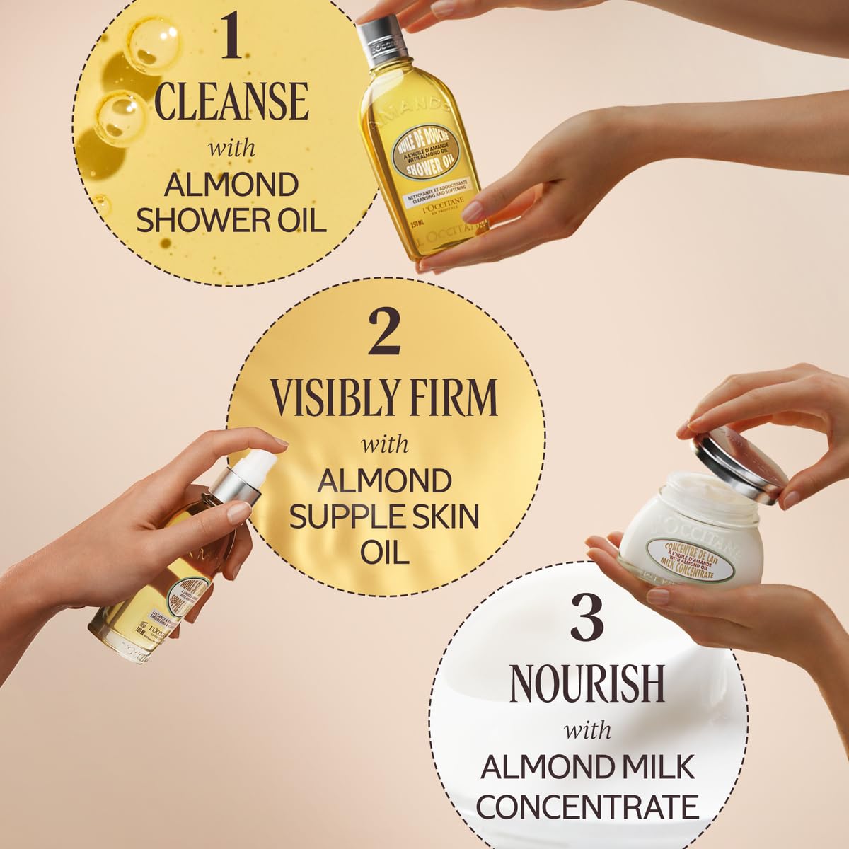 L'OCCITANE - Cleansing & Softening Almond Shower Oil, Body Wash & Shaving Base | 250 mL