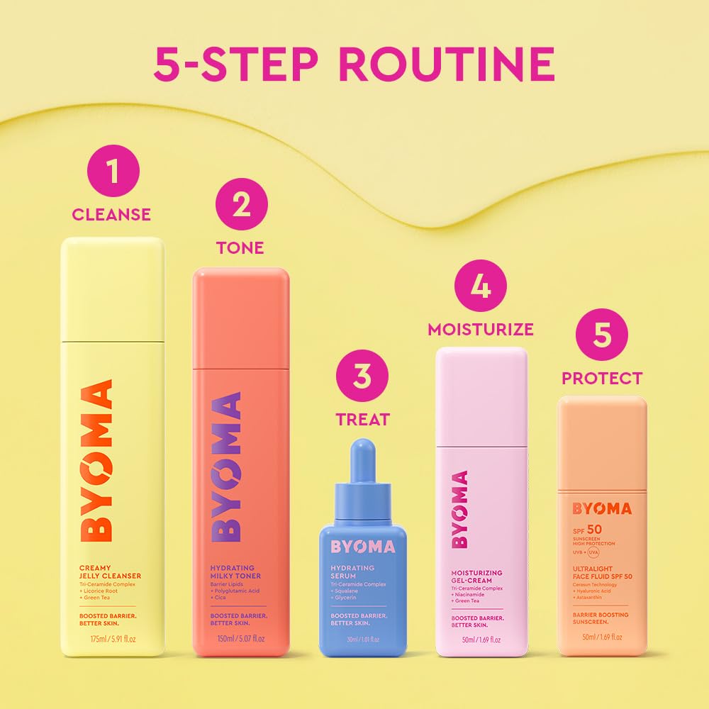 BYOMA - SPF 50 Face Fluid - Ultra-Lightweight Facial Sunscreen | 50 mL