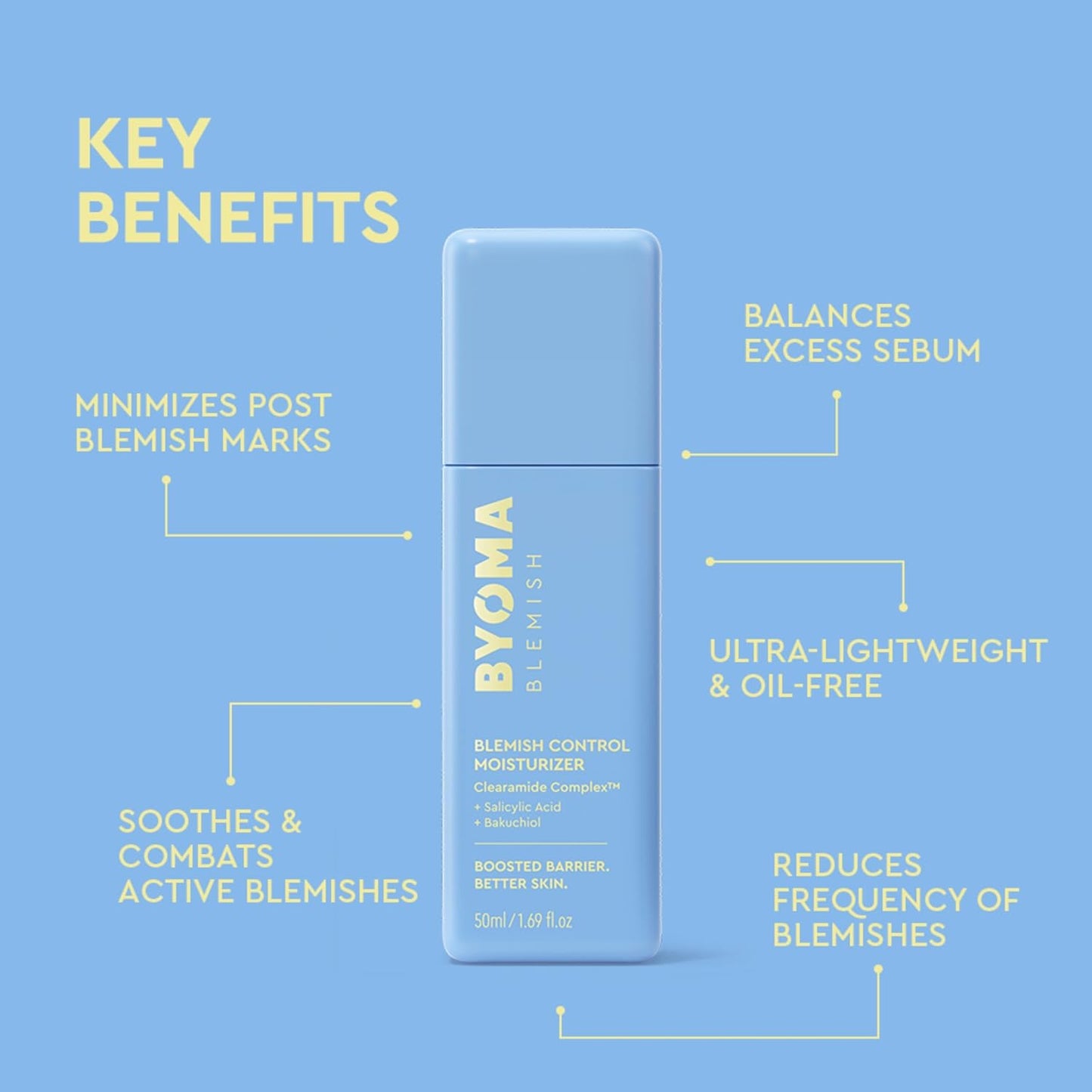 BYOMA - Blemish Control Moisturiser | 50 mL