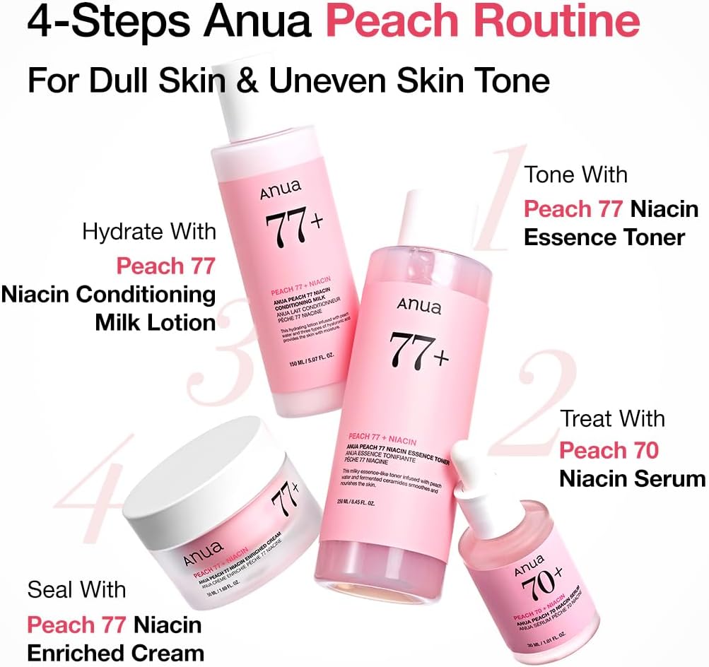 Anua - Peach 77 Niacin Essence Toner | 250 mL