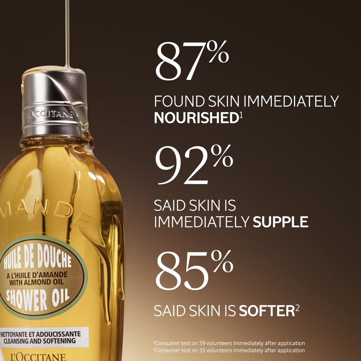 L'OCCITANE - Cleansing & Softening Almond Shower Oil, Body Wash & Shaving Base | 250 mL