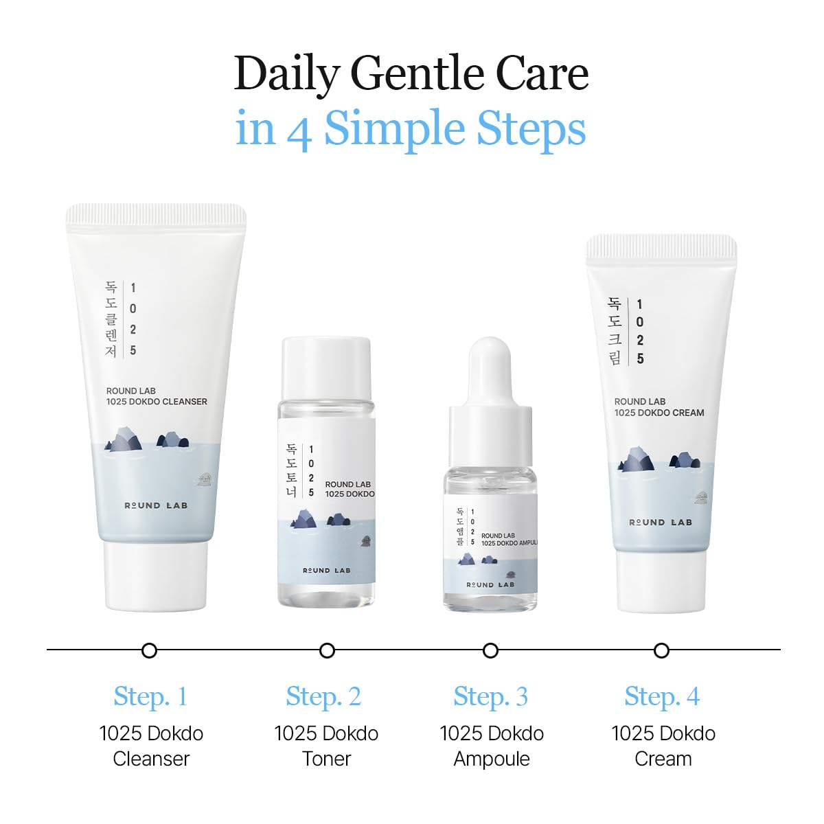 ROUND LAB - 1025 Dokdo Trial Kit