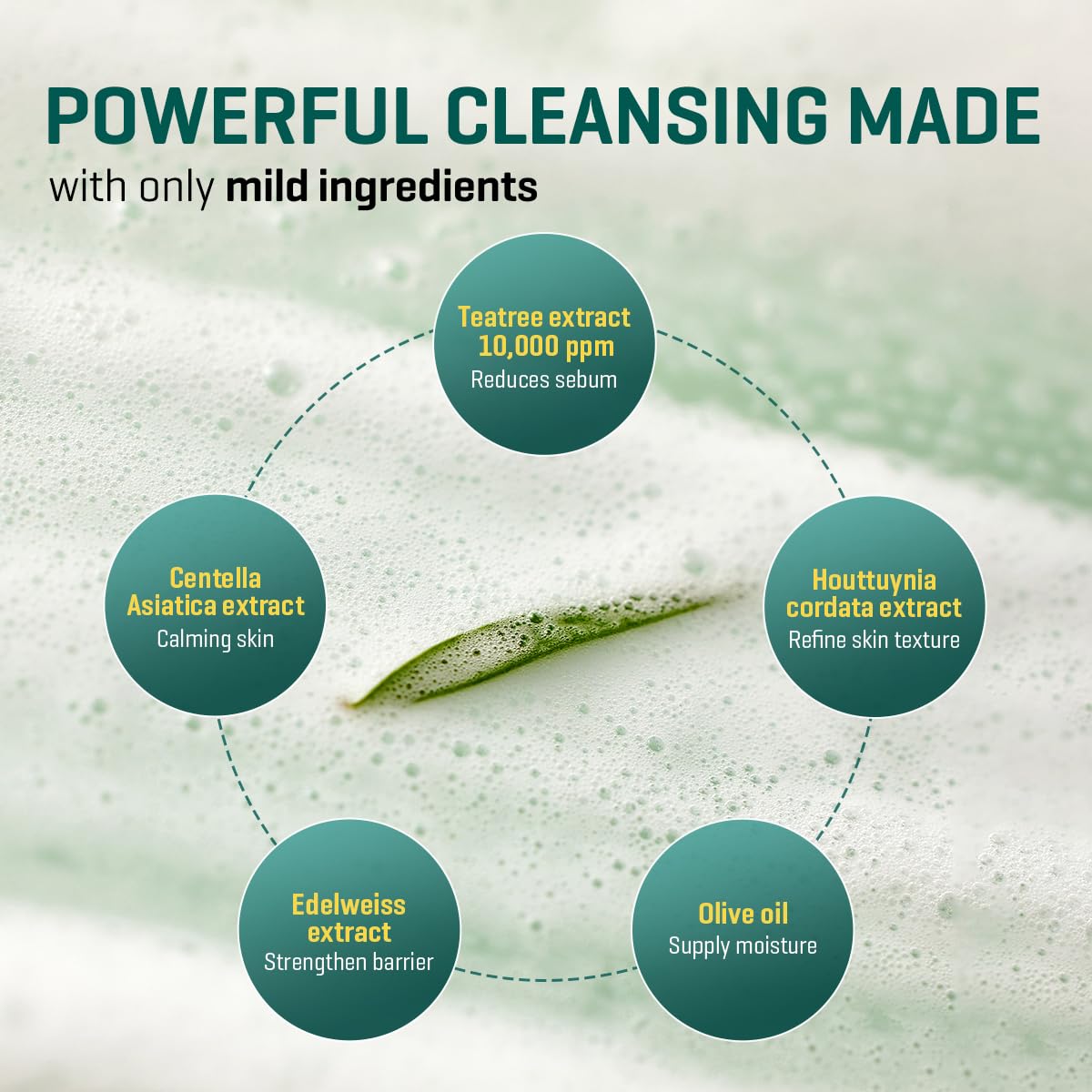SOME BY MI - AHA BHA PHA 30 Days Miracle Cleansing Bar