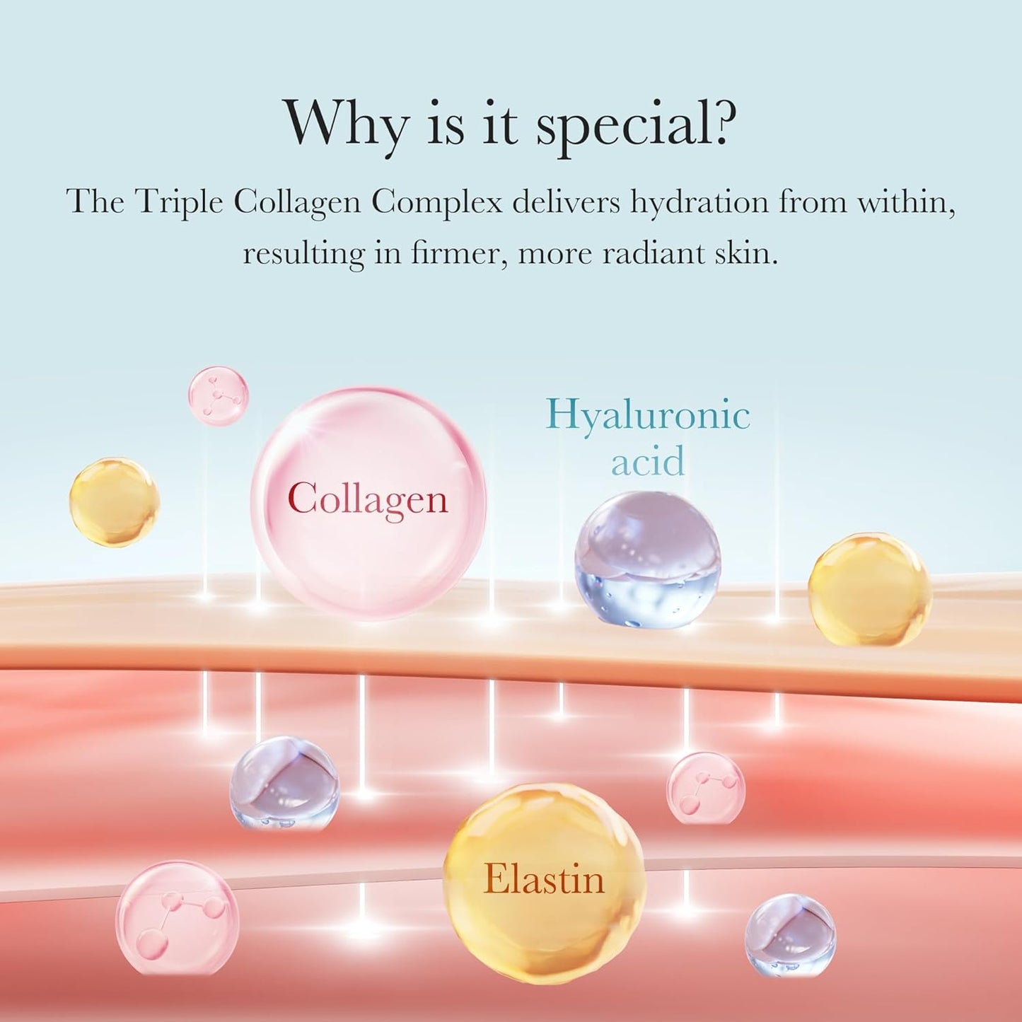 MEDICUBE - Triple Collagen Cream | 50 ML