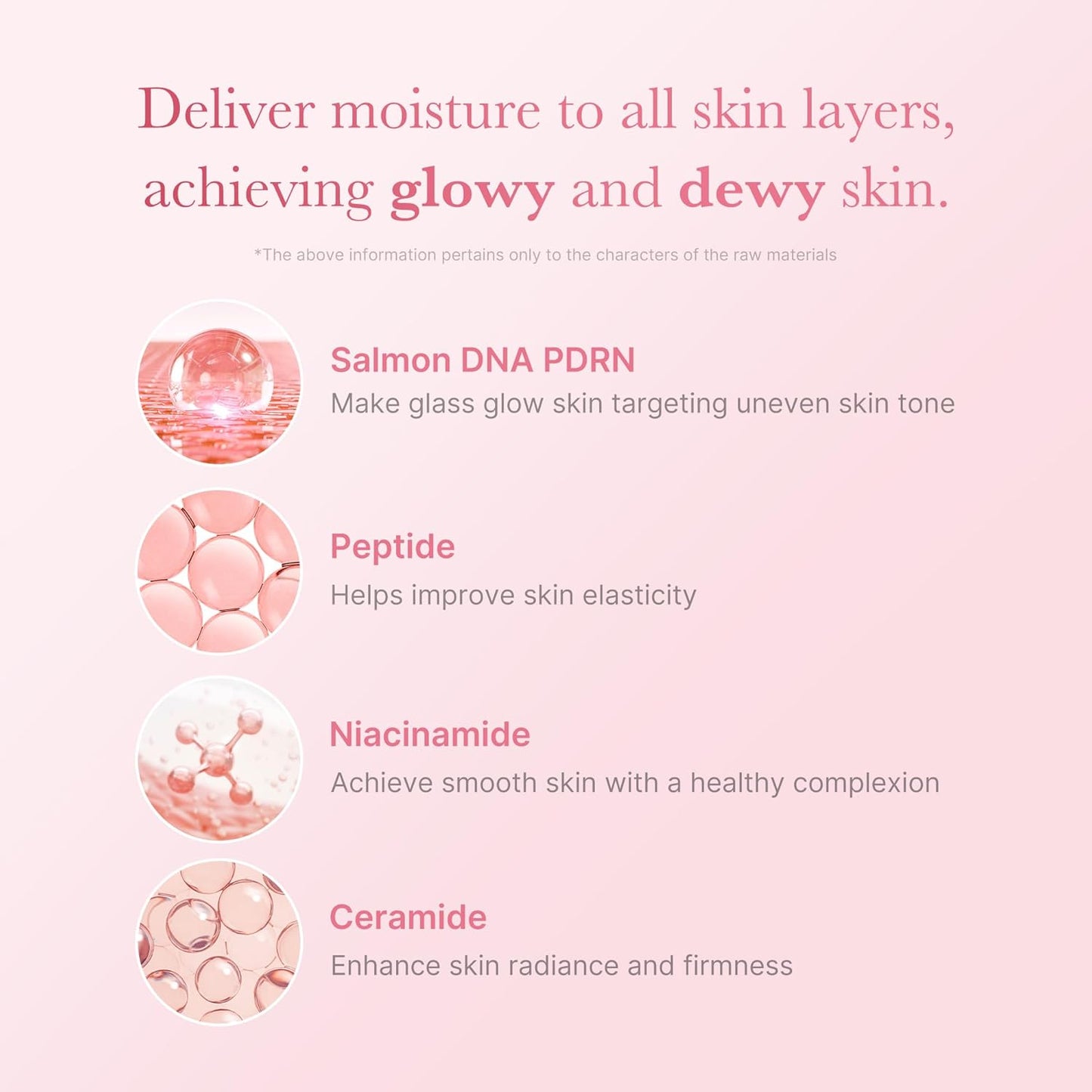 MEDICUBE - PDRN Pink Niacinamide Milky Toner | 150 ML