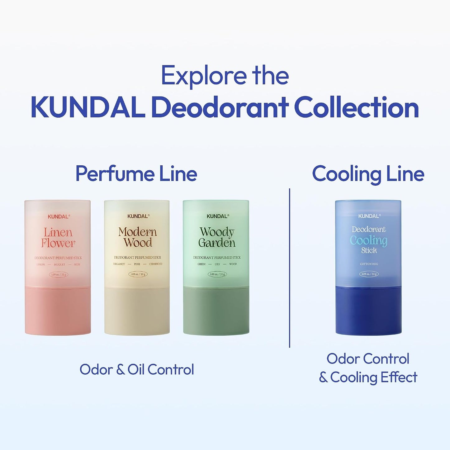Kundal - DEODORANT COOLING STICK | COTTON HUG