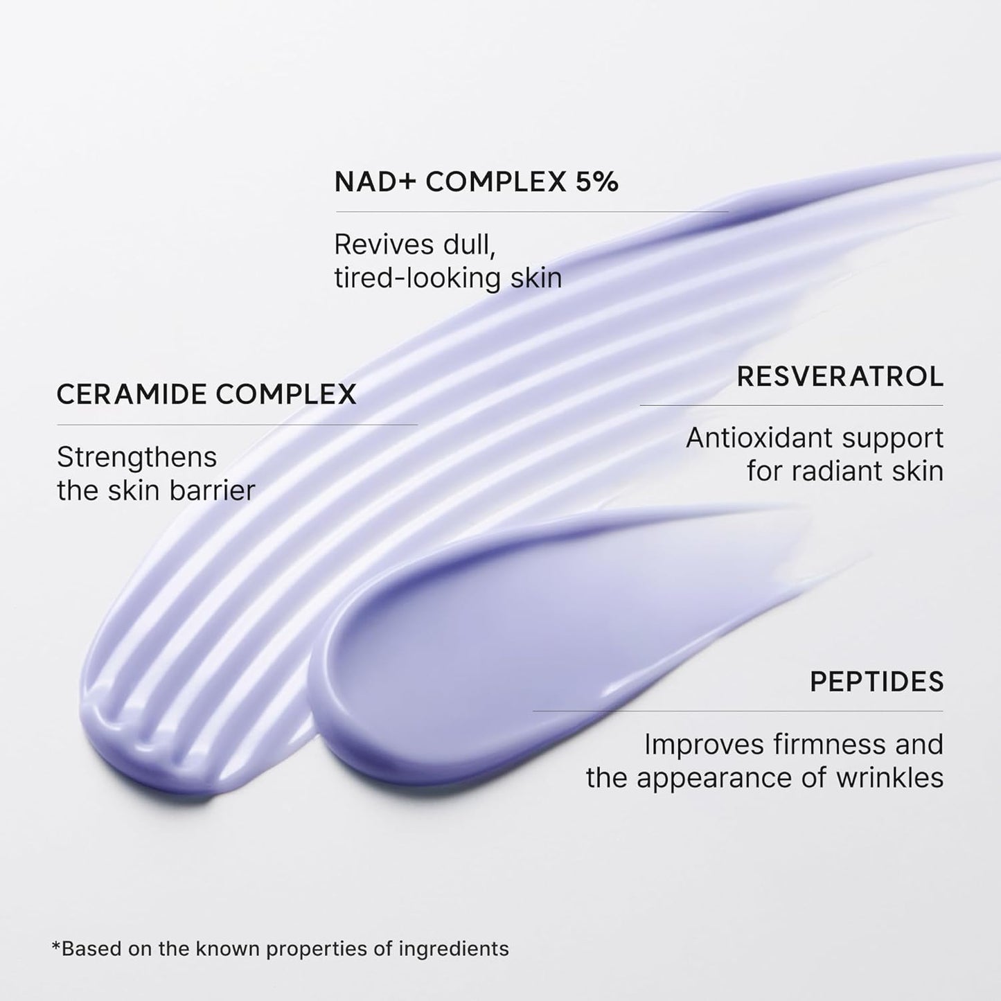 Arencia - NAD+ Booster Shot | 30 mL
