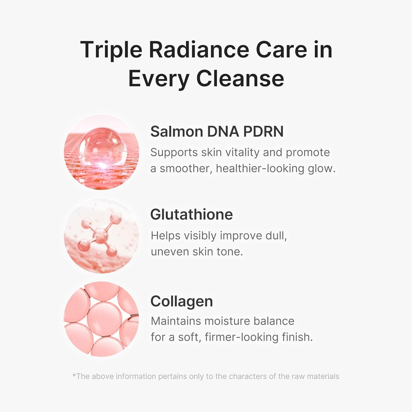 MEDICUBE - PDRN PINK GLUTATHIONE CAPSULE CLEANSING FOAM | 120 G