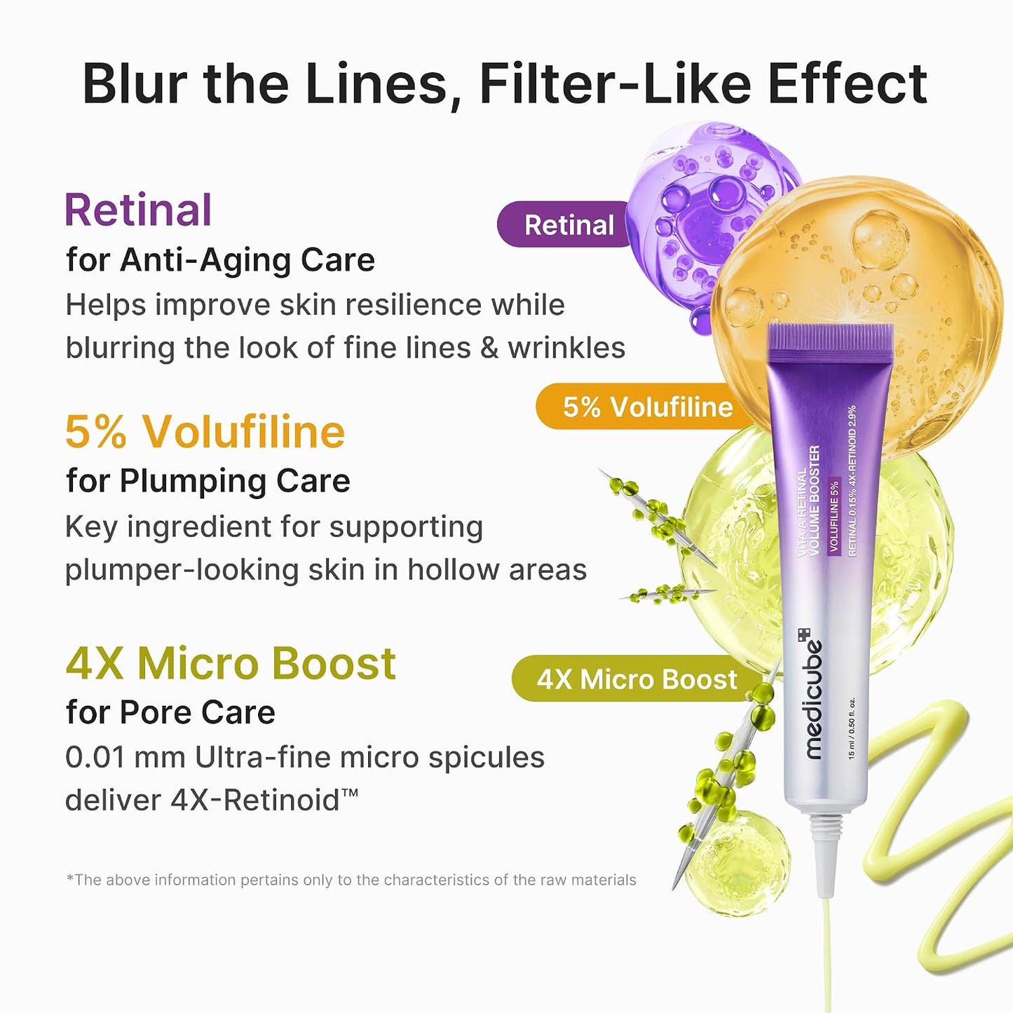 MEDICUBE - Vita A Retinal Volume Booster