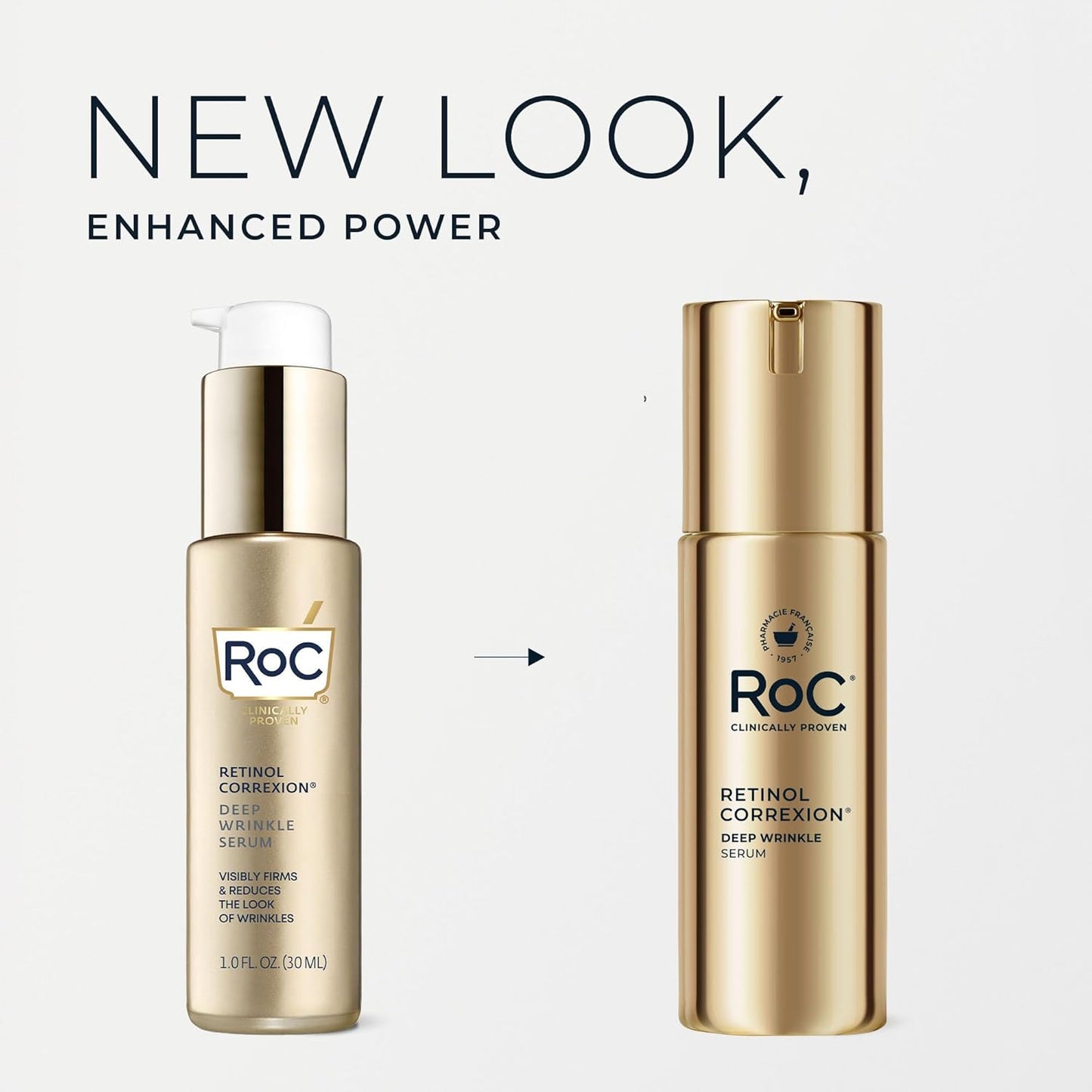 RoC - Retinol Correxion Deep Wrinkle Retinol Face Serum | 30 mL