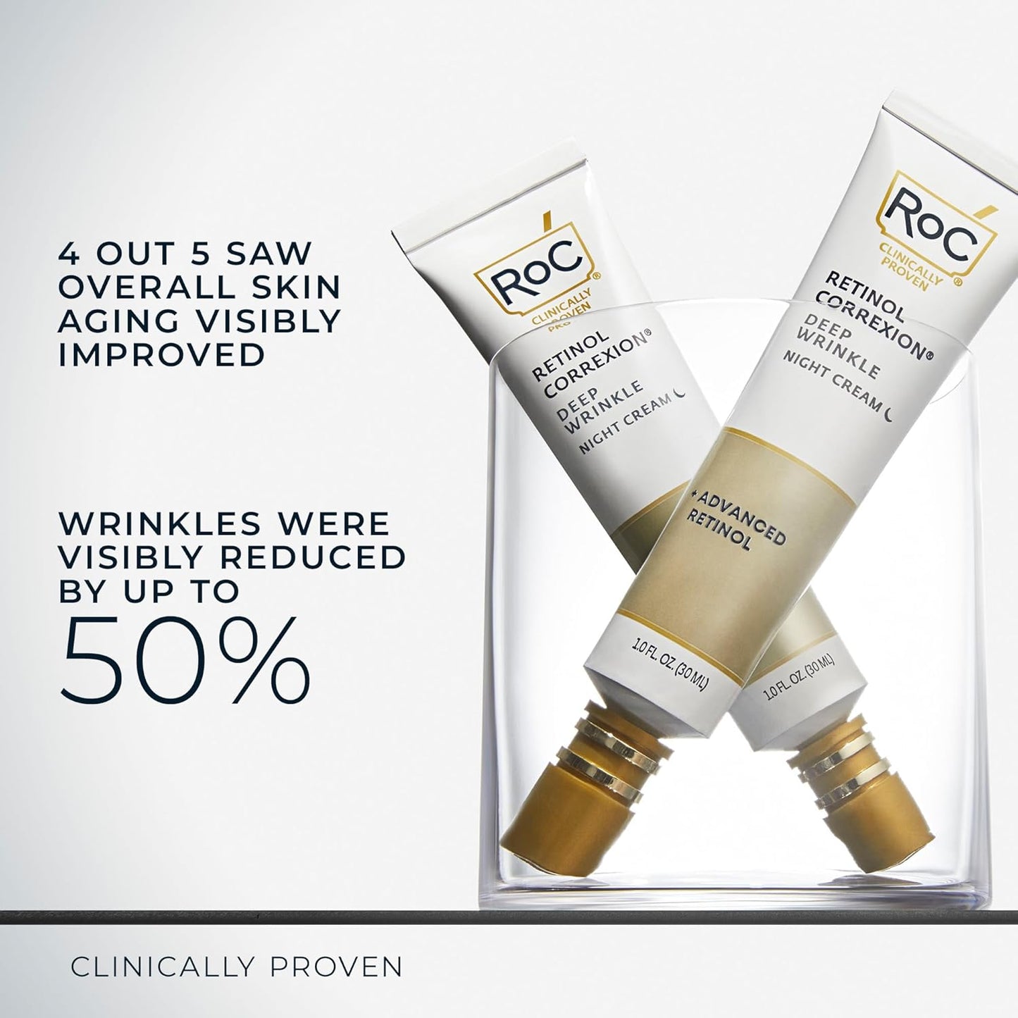 ROC - RETINOL CORREXION® Deep Wrinkle Night Cream | 30 mL
