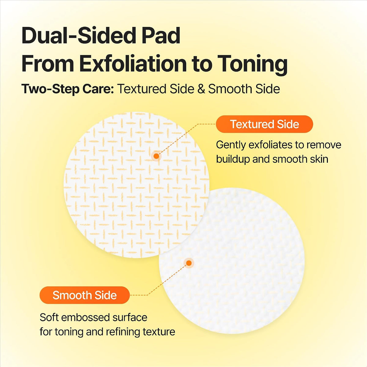 Celimax - TXA Body Clarifying Pad (50 Pads)