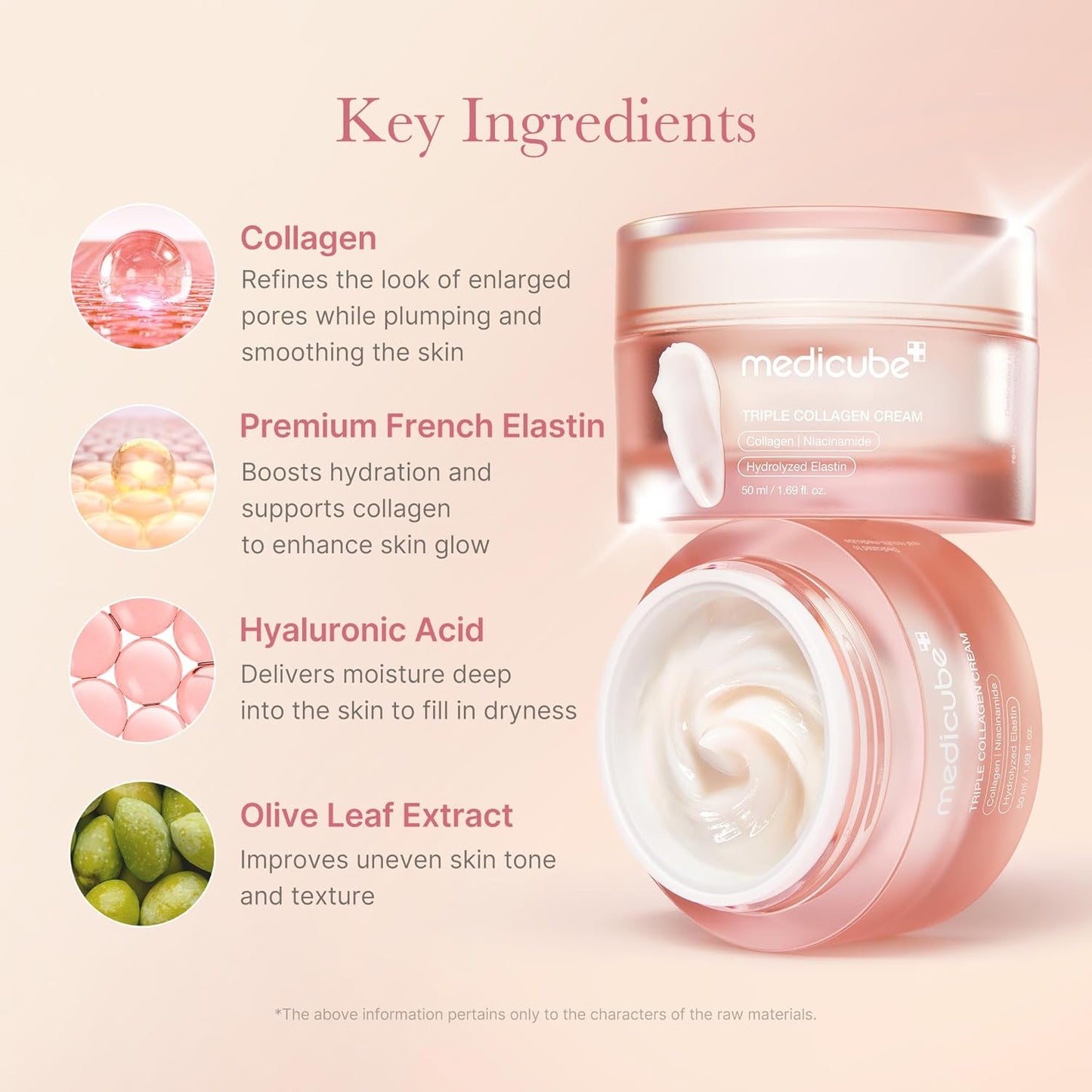 MEDICUBE - Triple Collagen Cream | 50 ML