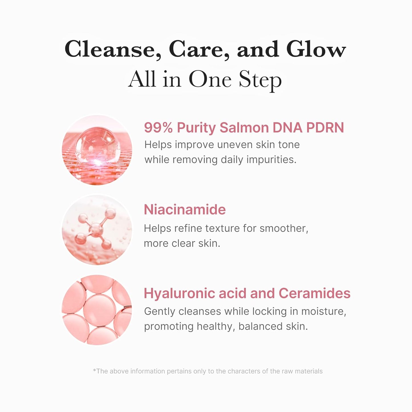 MEDICUBE - PDRN Pink Niacinamide Whip Cleanser | 120 G