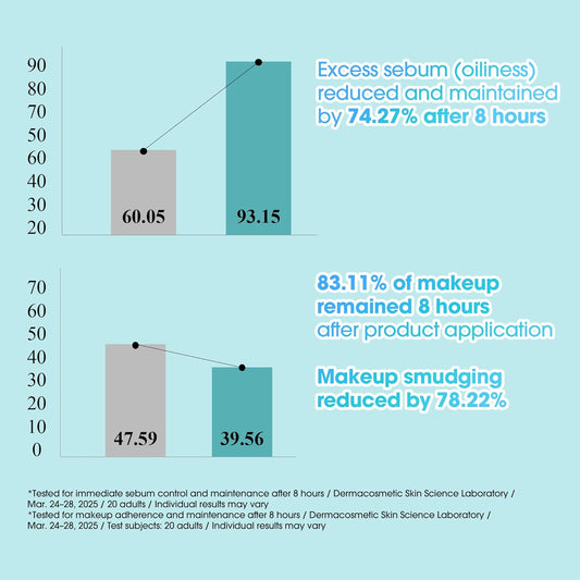 SOME BY MI - PDRN Spirulina Poreless Primer Stick | 10g