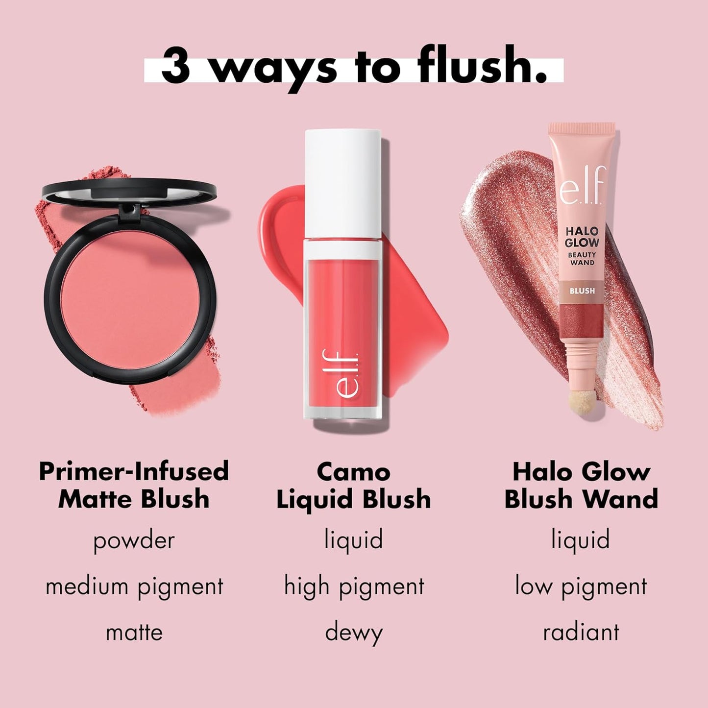 e.l.f. - Primer-Infused Matte Blush | always rosy
