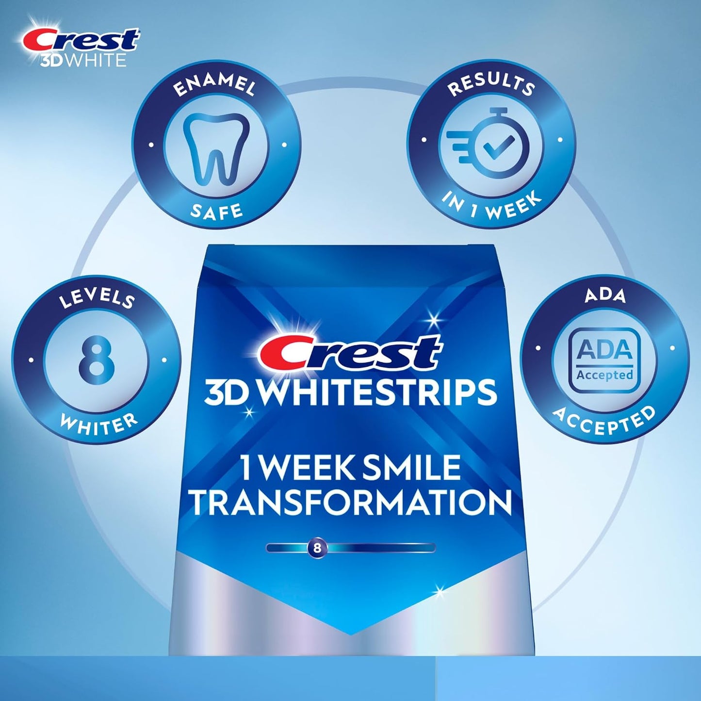 CREST 3D WHITESTRIPS 1 WEEK TRANSFORMATION 14 TREATMENTS, 8 LEVELS WHITER