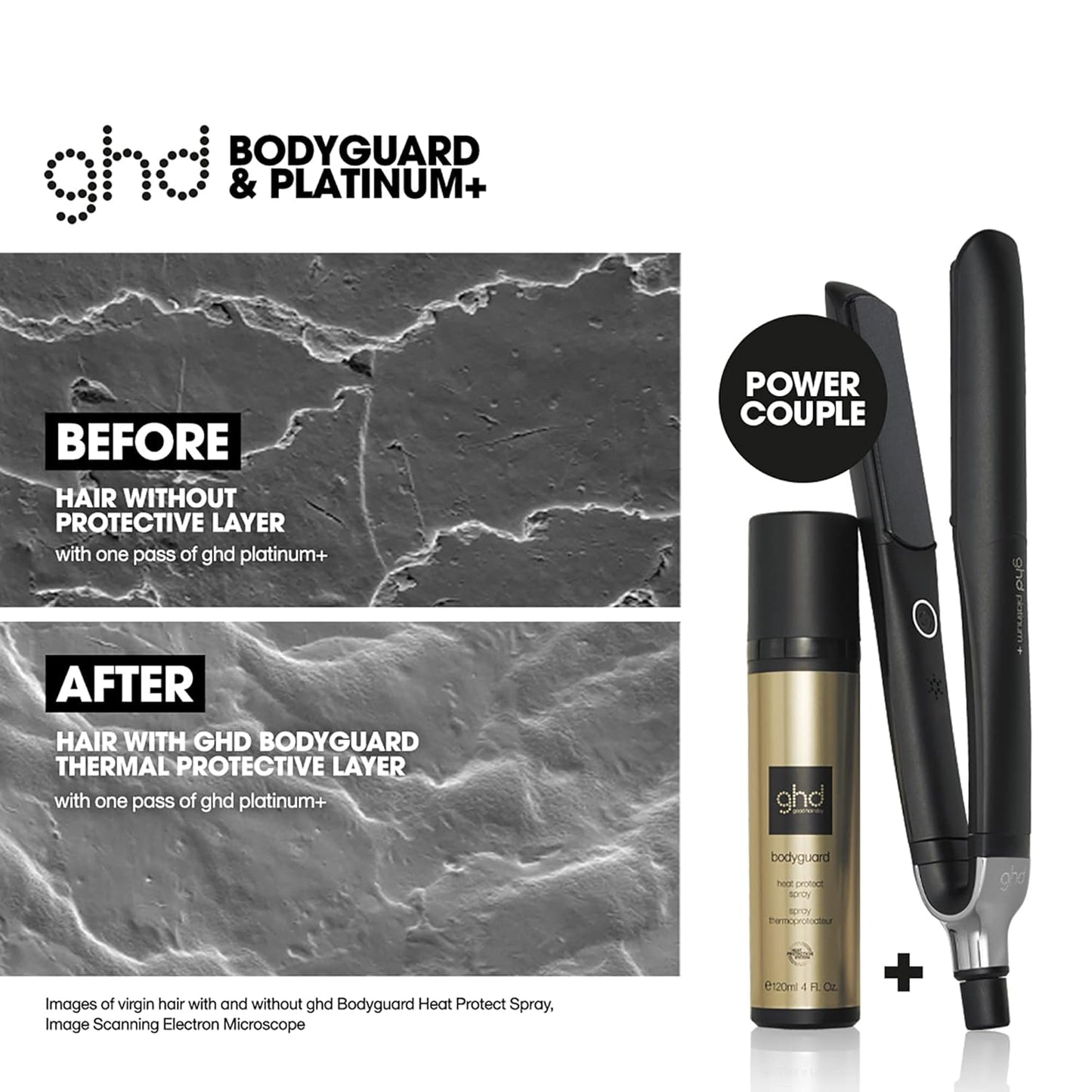 ghd - Bodyguard Heat Protectant | 120 mL