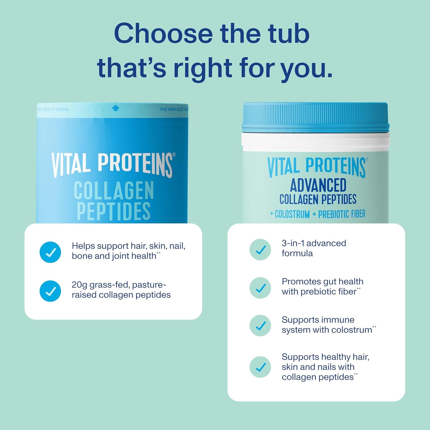 Vital Proteins - Advanced Collagen Peptides + Colostrum + Prebiotic Fiber | 144 g