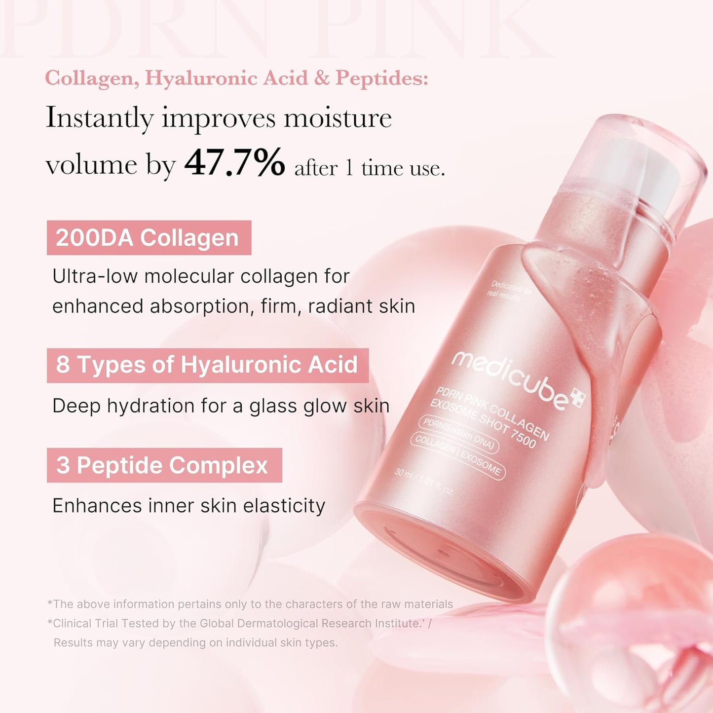 MEDICUBE - PDRN Pink Shot Serum 7500 | 30 ML