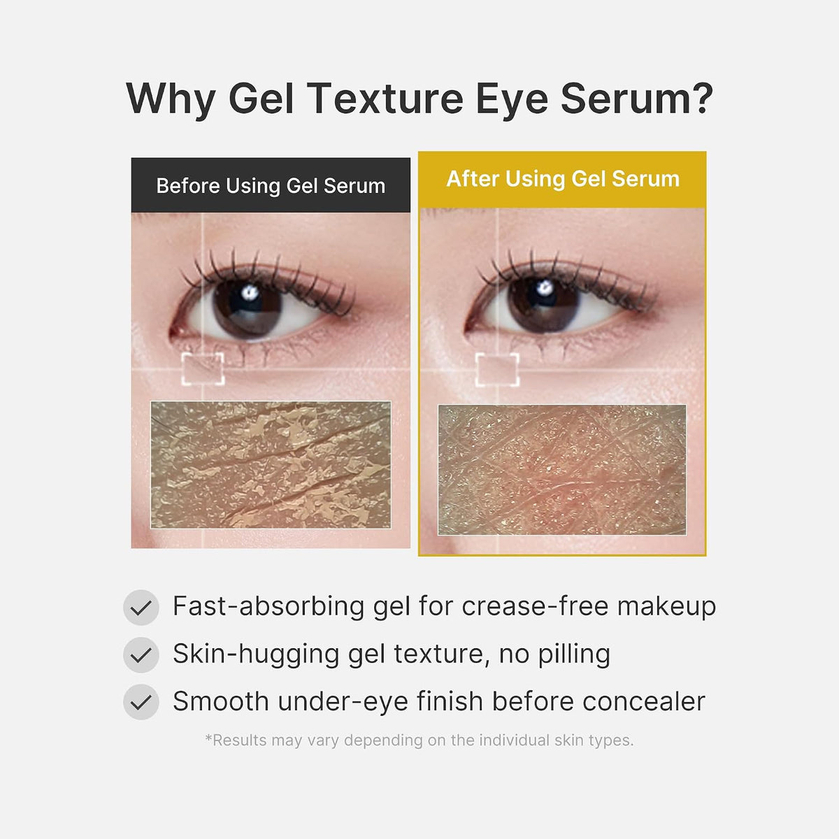 MEDICUBE - KOJIC ACID TURMERIC VITA EYE GEL SERUM | 30mL