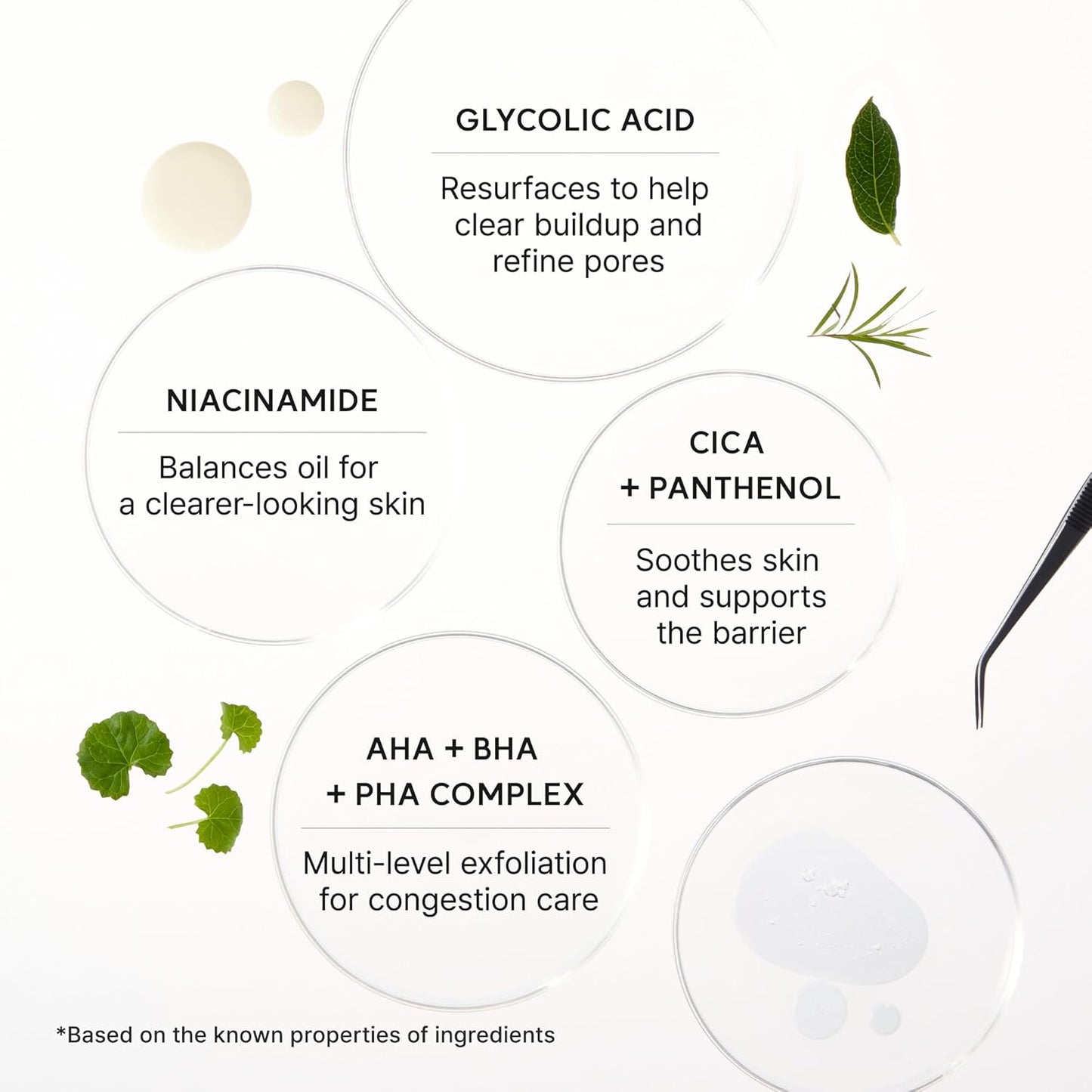 Arencia - Eraser Shot Glycolic Acid Booster | 30 mL