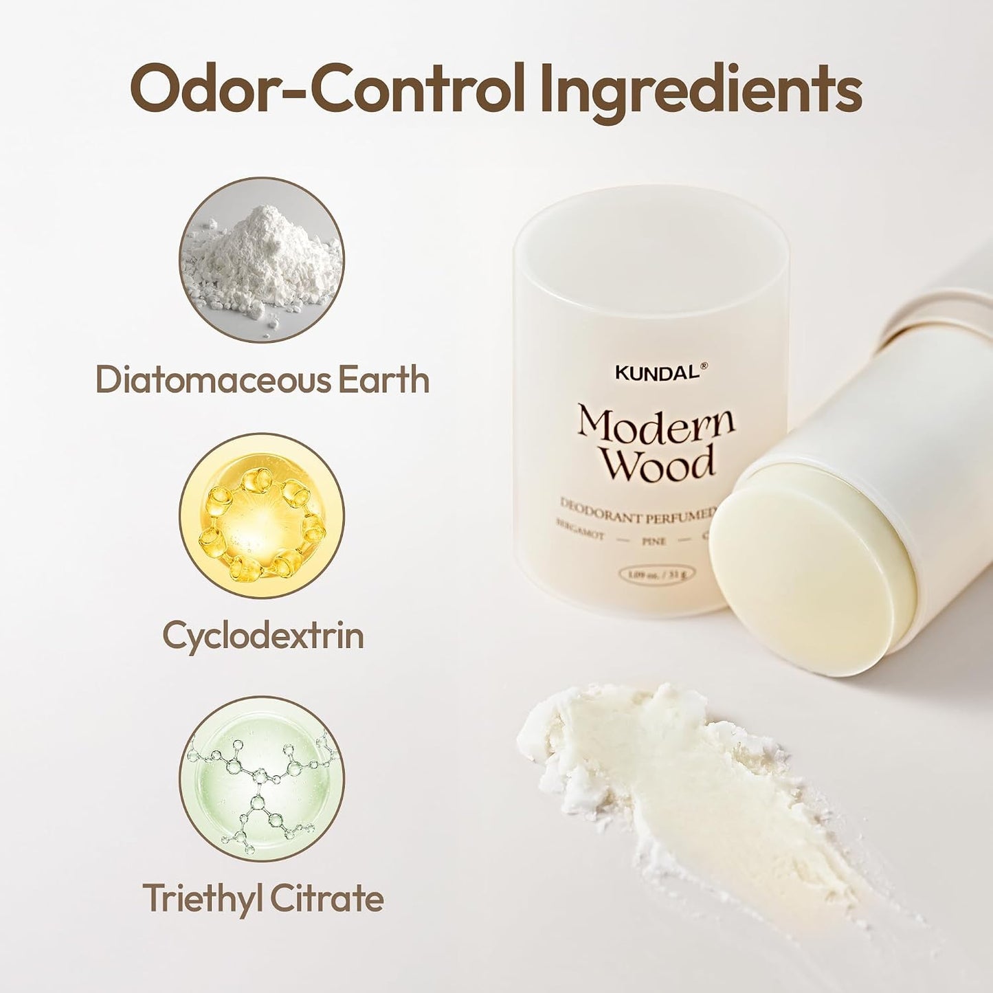 Kundal - DEODORANT COOLING STICK | WOODY GARDEN