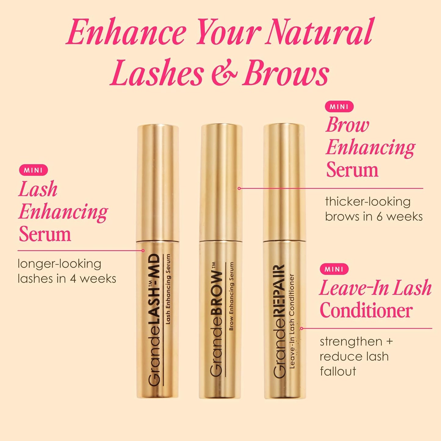 Grande Cosmetics - Lash and Brow Lineup Set