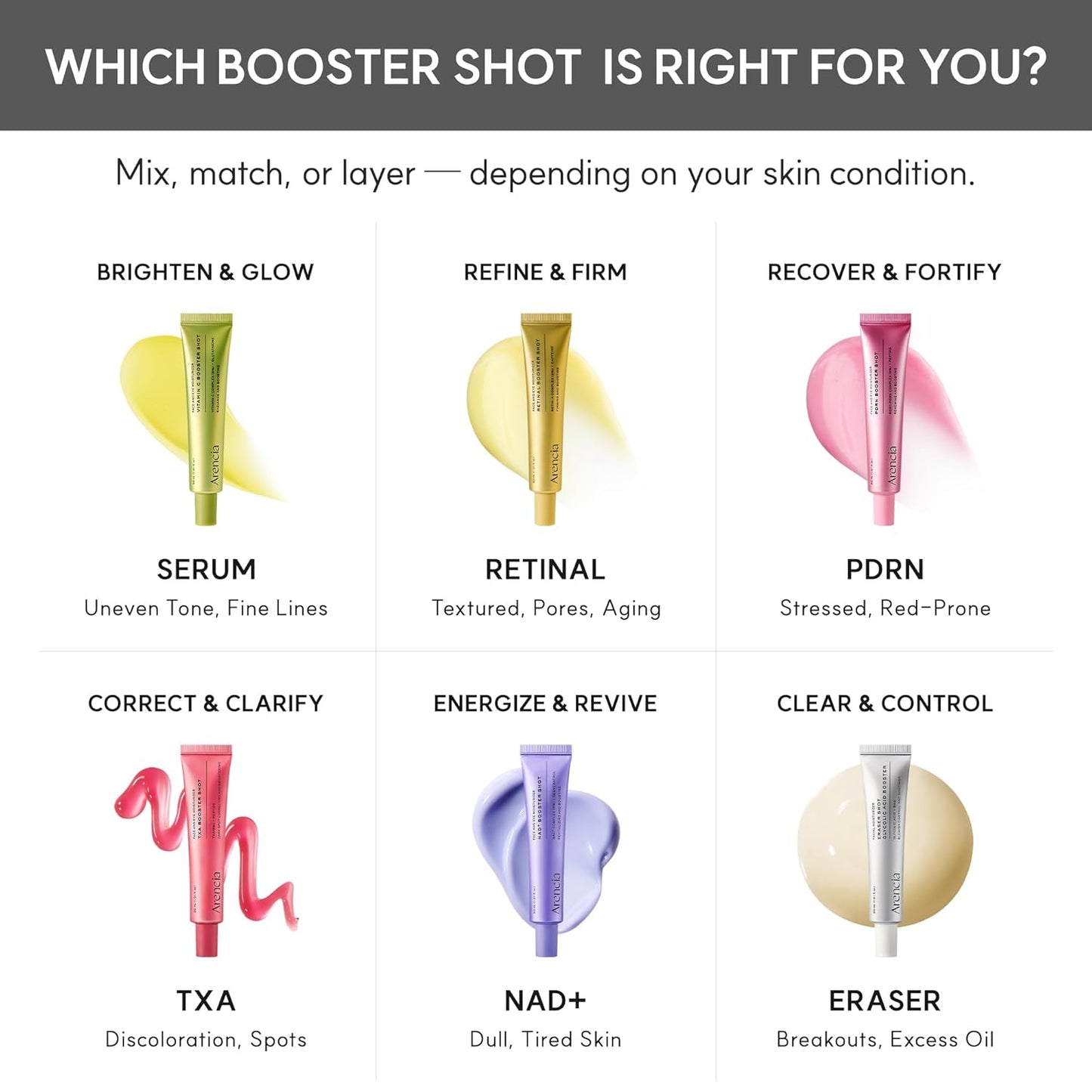 Arencia - TXA Booster Shot | 30 mL