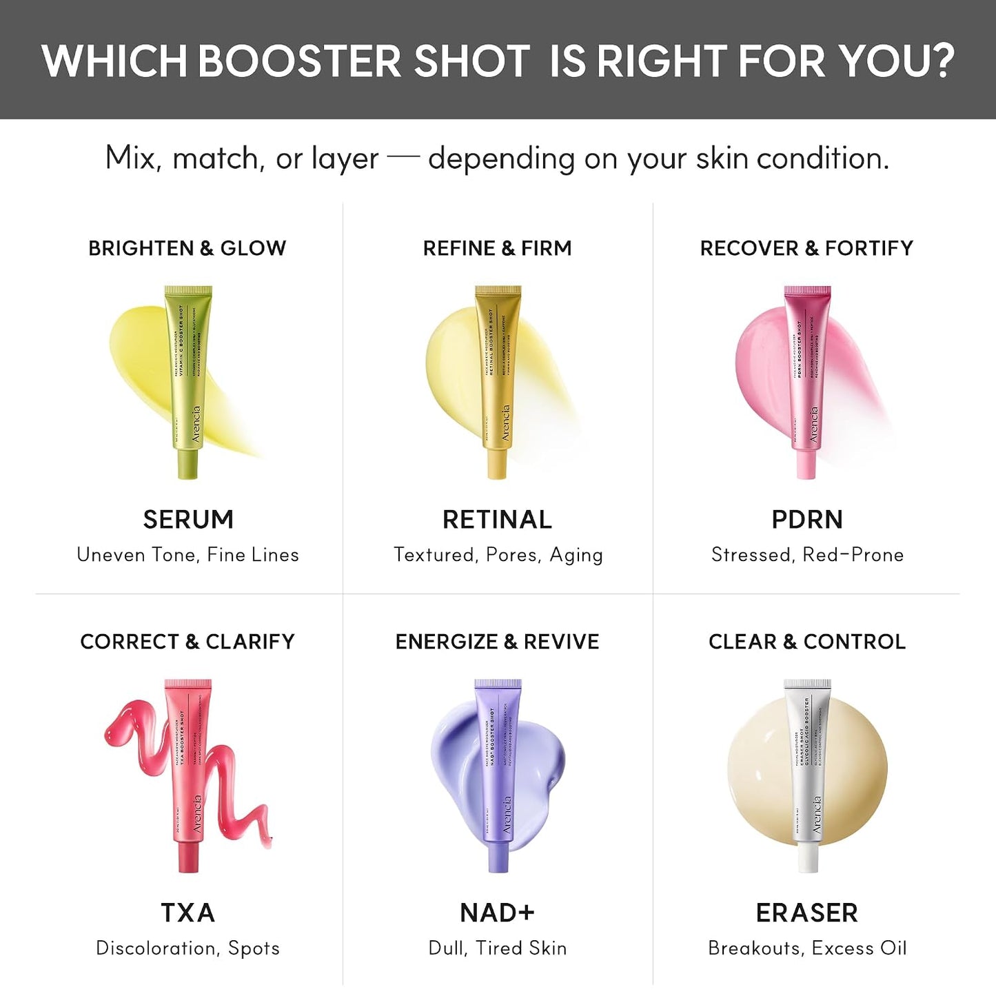 Arencia - PDRN Booster Shot | 30 mL
