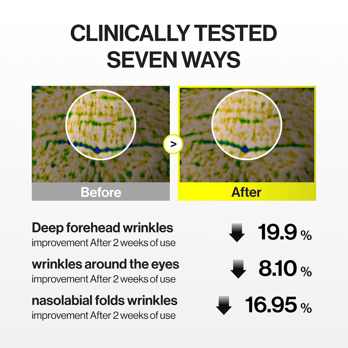 Celimax - RETINAL SHOT TIGHTENING DUAL CREAM | 50 ML