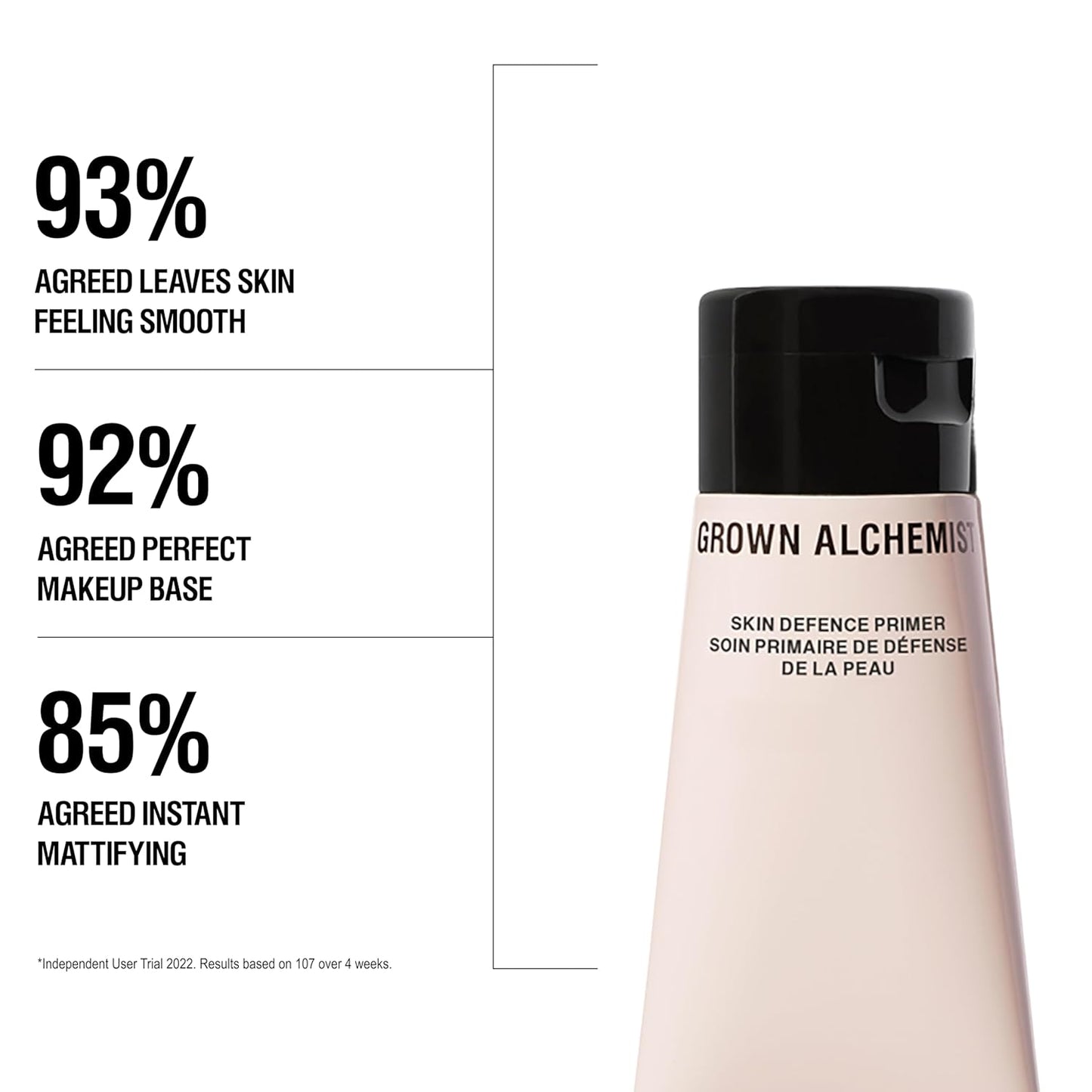Grown Alchemist Skin Defense Primer 50ml