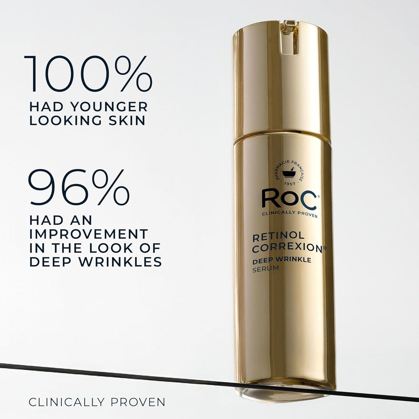 RoC - Retinol Correxion Deep Wrinkle Retinol Face Serum | 30 mL