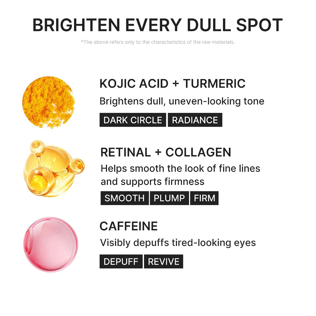 MEDICUBE - Kojic acid turmeric eye patches - 60 pcs