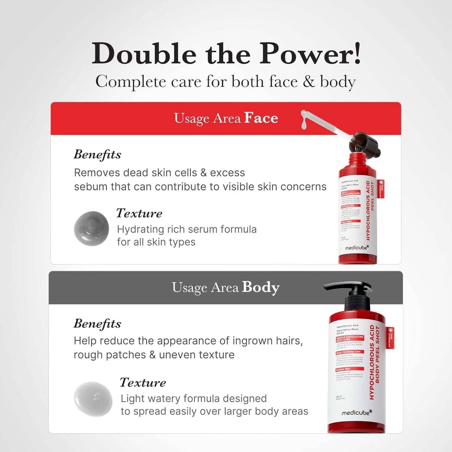 MEDICUBE - Hypochlorous Acid Body Peel Shot 280 ML