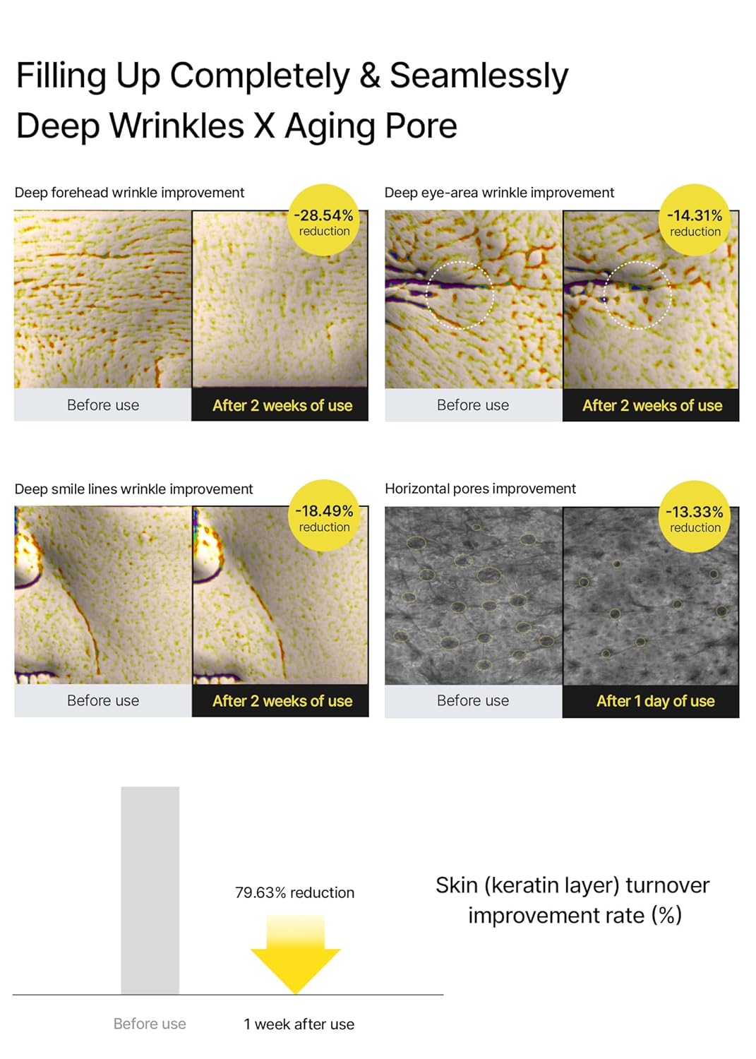 CELIMAX - The Vita A Retinal Shot Tightening Booster 15ml