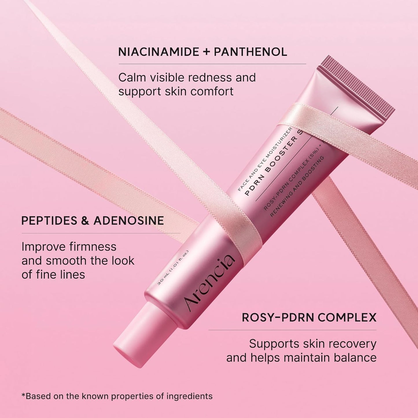 Arencia - PDRN Booster Shot | 30 mL