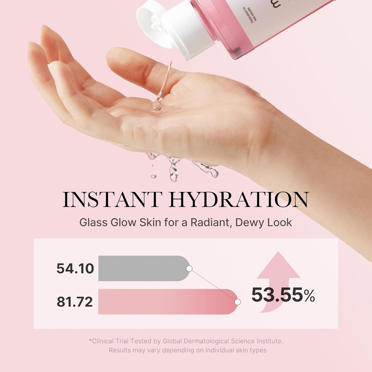 MEDICUBE - PDRN Pink Cica Soothing Toner | 250 ML