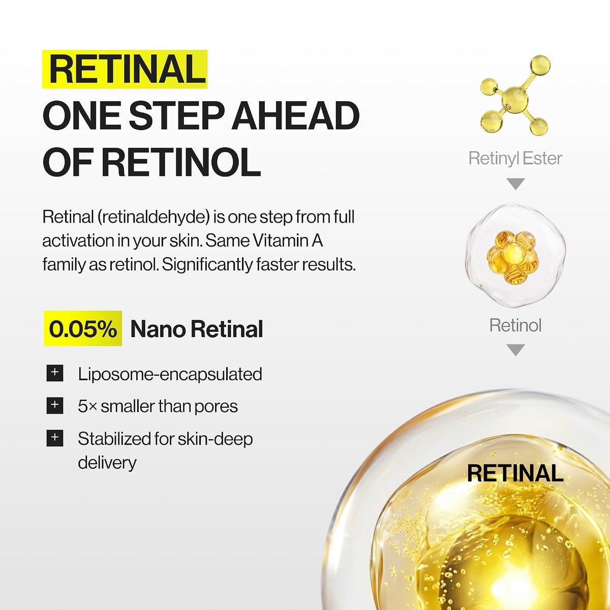 Celimax - RETINAL SHOT TIGHTENING DUAL CREAM | 50 ML