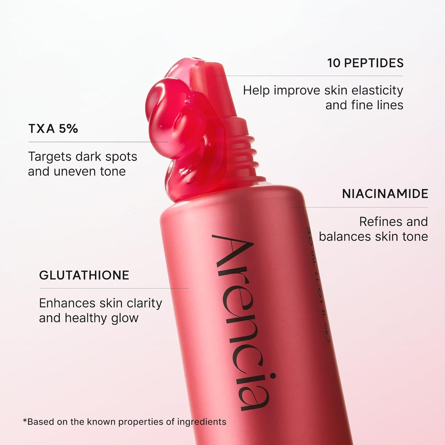 Arencia - TXA Booster Shot | 30 mL