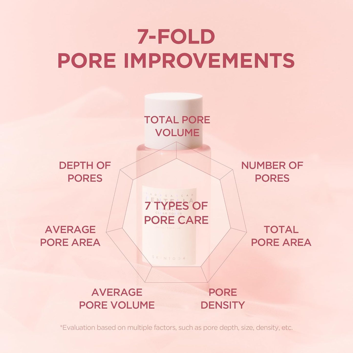 SKIN1004 - Poremizing Clear Toner | 210 mL