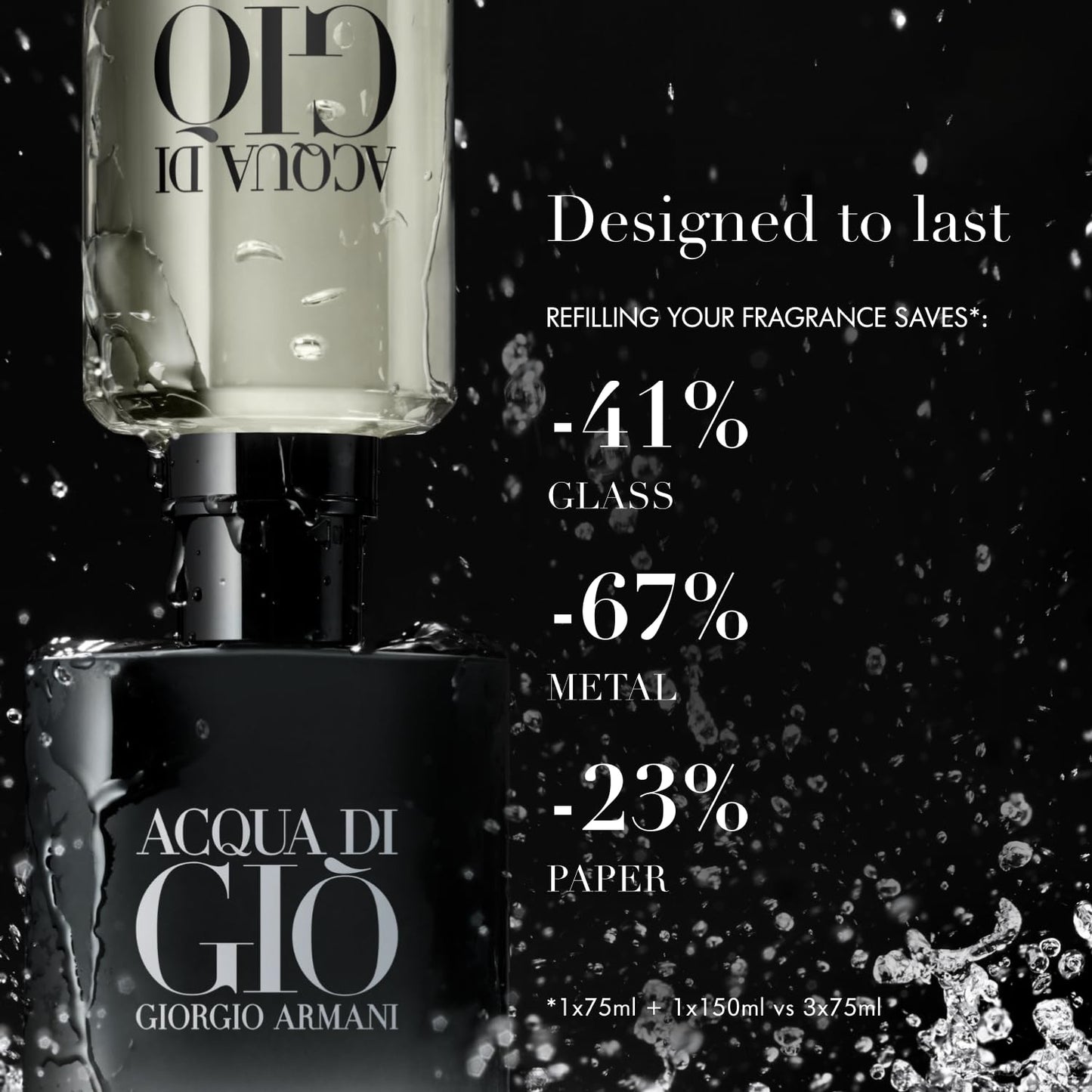 Giorgio Armani - Acqua Di Gio Eau De Toilette For Men | 15 mL