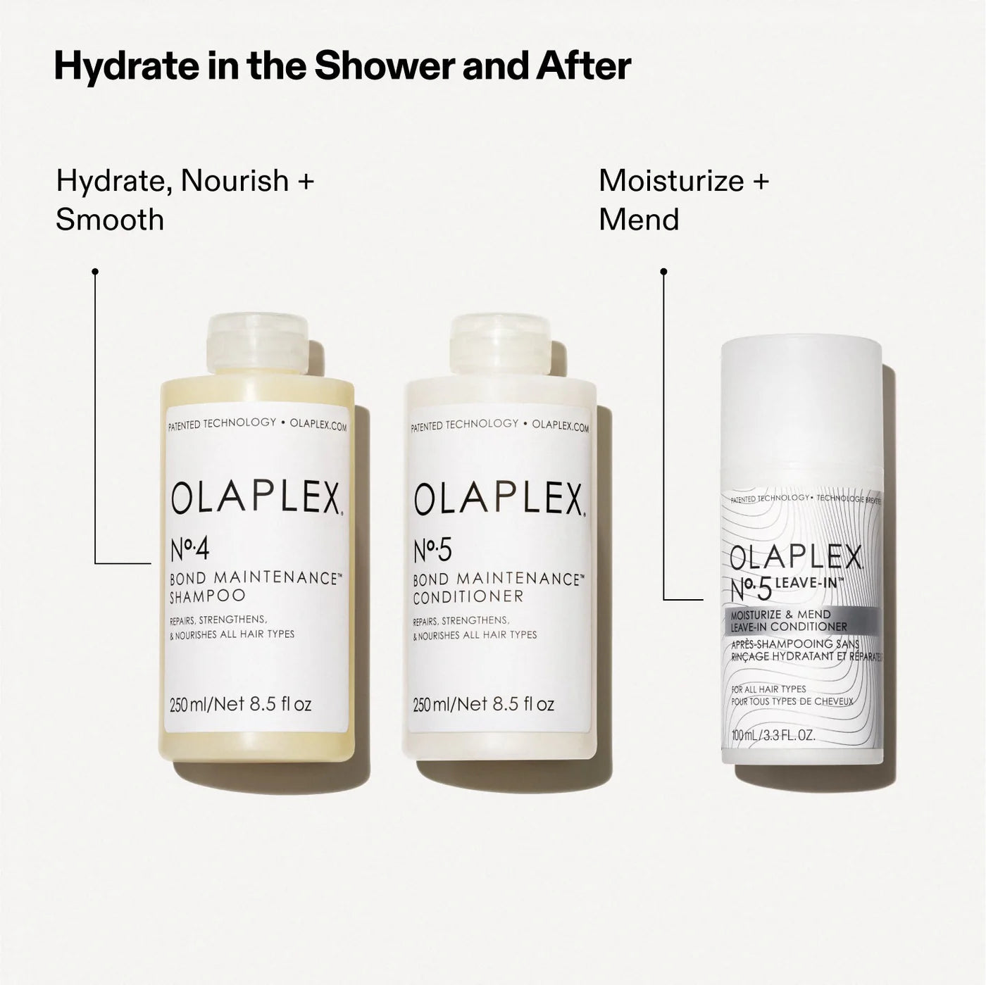 Olaplex - No.5L Moisturize & Mend Leave-In Conditioner for Split Ends | 100 mL