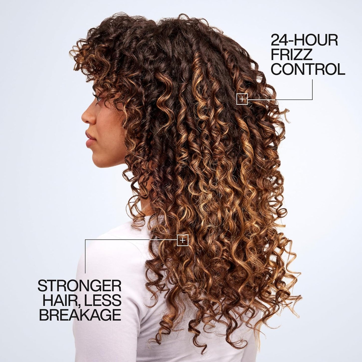 REDKEN - One United Lightweight Leave-In Hair Conditioner | 150 ML