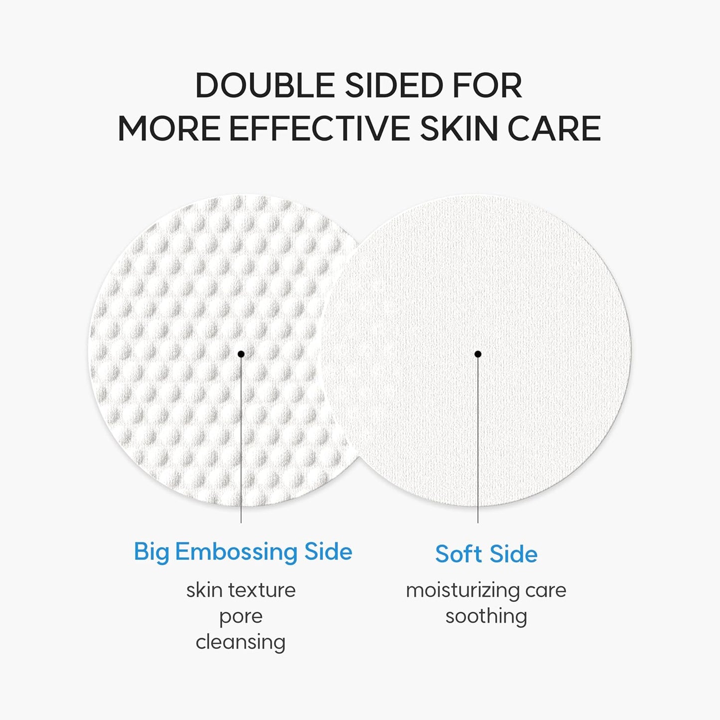 EQQUALBERRY - Swimming Pool Toner Pads | 70 pads